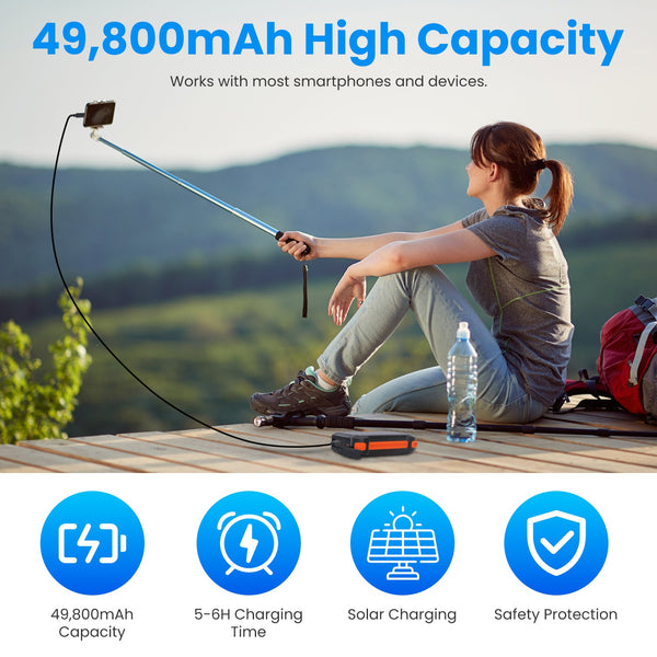 49800mAh Portable Solar Power Bank – 22.5W PD Fast Charging with Wireless Charging & LED Flashlight - Outriva
